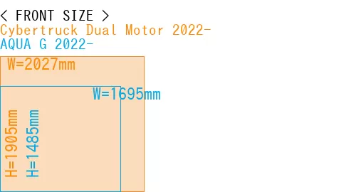 #Cybertruck Dual Motor 2022- + AQUA G 2022-